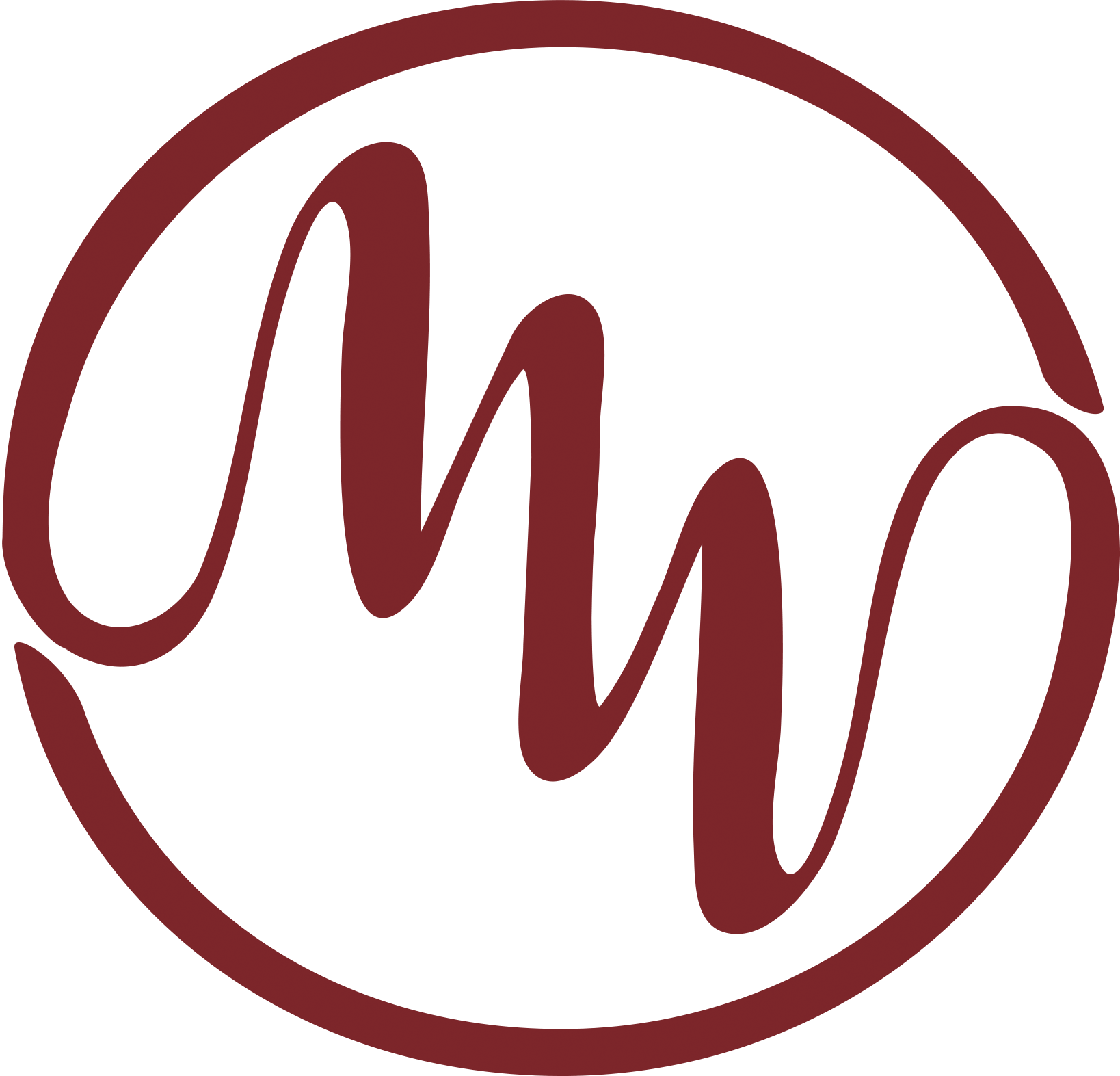 Maven Women Logo