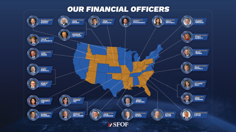 Graphic of the United States with faces and names of financial officers in each state. 